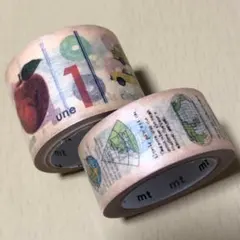 Item thumbnail for item bd39e3be-4042-45e2-bf35-20362065ce42