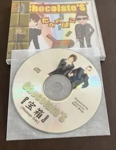 Item thumbnail for item 987d6b0e-6712-495f-8b6c-849065473293