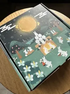 Anua トライアルセット ハートリーフ　ハトムギ