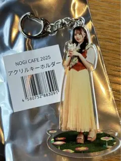 Item thumbnail for item 64d5952d-bb9a-40b5-9961-67e1bde84f0b