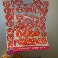 山崎春のパン祭り 2026　２皿分