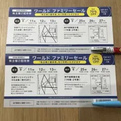 ワールドファミリーセール 株主様ご招待券 2枚セットのサムネイル