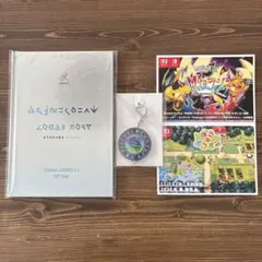 Item thumbnail for item c59cd891-4917-4cfd-bac7-0202272fe207