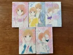 Item thumbnail for item 57ce42a2-ad6c-4de6-9948-57c82a7a1970