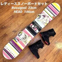 ロシニョール