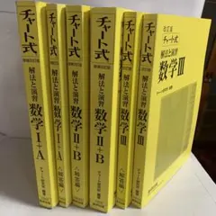 数学 I + A, II + B, III 参考書セット