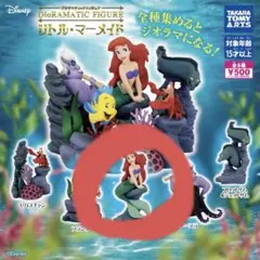 ジオラマ キャラクターグッズ