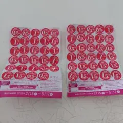 ヤマザキ春のパンまつり　点数シール2皿分