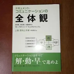ドキュメント・コミュニケーションの全体観 : 提案書、報告書、会議資料の"質"…