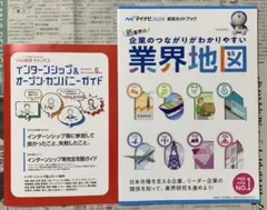 業界地図 2028 マイナビ & インターンシップ&オープンカンパニーガイド