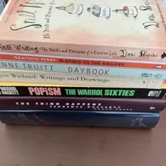 Item thumbnail for item 3506b87f-0811-4178-b8c4-b2988656b757