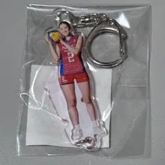 佐藤淑乃 スポーツ選手