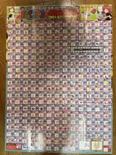 ポケモンずかん超特大ポスター 2002年版、ポケモンスクープ2003年度版