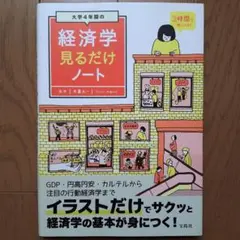 tom様 リクエスト 2点 まとめ商品