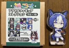 ウマ娘 47都道府県名物いっぱいご当地ダービー ころっと シーザリオ