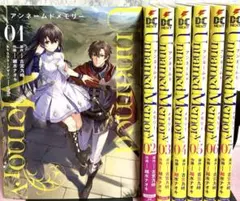 Item thumbnail for item e31bce6c-4dfa-4bfb-81e4-5c952c5c0f3d