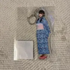 2026年最新】虹羽みにの人気アイテム - メルカリ