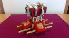 Item thumbnail for item 65a80480-cd2d-4e05-9b4d-93fcdf739c4c