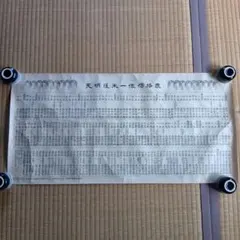 天明後米一俵価格表 - メルカリ