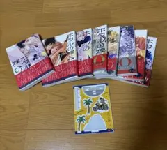 Item thumbnail for item 0a24bbad-1755-4568-97f5-469fc7ce8829