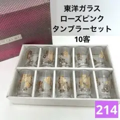 Item thumbnail for item 6befa116-e9dc-41c8-8cf8-031a4826ca2c