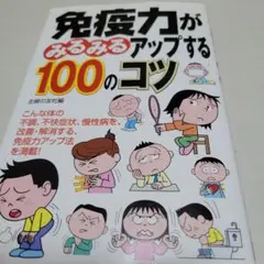 Item thumbnail for item 1ae930e6-00ba-4466-ac49-ce8ca159dd71