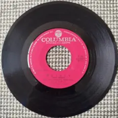 Item thumbnail for item 118b8ada-074f-4a4a-ac77-23d49f17f8d5