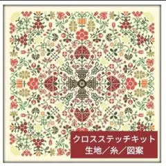 Item thumbnail for item 9de3d447-f899-45b2-b971-48624d94a4ac