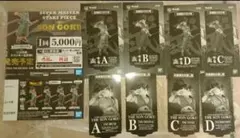 Item thumbnail for item e071baca-f4b8-4f3b-b0f7-55916f9c67c6