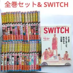 スラムダンク あれから10日後、フィギュアのセット 2025年最新】スラムダンクあれから10日後の人気アイテム - メルカリ