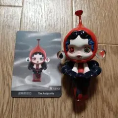 POPMART スカルパンダ IMAGE OF REALITY　フィギュア