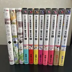 Item thumbnail for item 4774a782-02c5-413c-8838-a5260b698cde