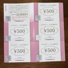 JR九州鉄道株主優待