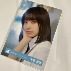 Item thumbnail for item 2ab5de7f-0f9b-4852-971d-ab14f2f3f75b