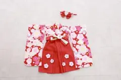 Item thumbnail for item df07de42-658a-4fae-becd-b863e0b81af1