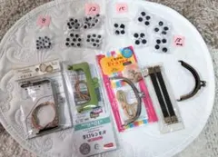 Item thumbnail for item 83886583-868c-4f40-8f63-4fdf13343bca