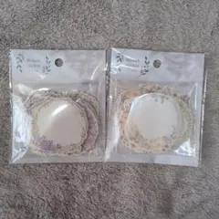 Item thumbnail for item 75c74c2d-7097-4f99-a234-a8fa4e4b3724