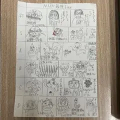 現役高校生執筆　NHK最強tier表　値段交渉可能