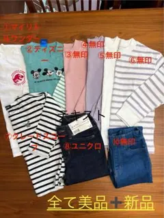 Item thumbnail for item ca2c1a26-a82d-476b-9884-66062202e728