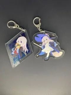 Item thumbnail for item cf448c11-11fa-4db4-baa4-7480daea137d