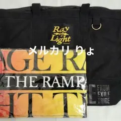 Item thumbnail for item 893d268e-9cb5-46a7-8f28-ee83922921de