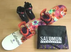 Item thumbnail for item e195997f-3605-43cd-bc9f-1370fec898ac