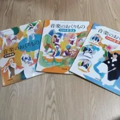 Item thumbnail for item 76b81f11-aef3-4f97-91de-d028c46a7ad7