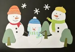 壁面　冬　雪だるま⛄️