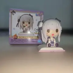 リゼロ　Re:ゼロから始める異世界生活 D賞 ちょこのっこフィギュア エミリアのサムネイル
