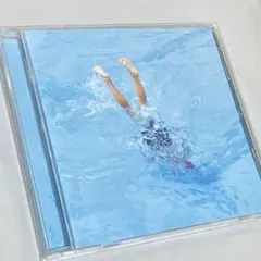 Item thumbnail for item 078e2e0d-543a-4fd1-9f13-37e5c06623d7