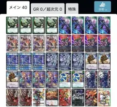 4c邪王門デッキ（改良パーツ入り）