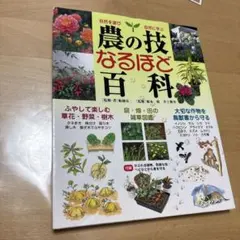 自然を遊び・自然に学ぶ　農の技 なるほど 百科のサムネイル