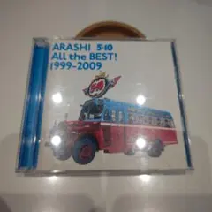 Item thumbnail for item 17705cdd-2c48-48aa-bc55-0a2f0e46f7e8