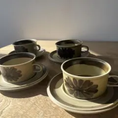 Item thumbnail for item a078ac8f-96ac-487a-8d78-26e10735fbcf